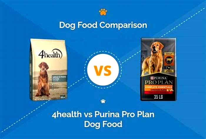 4health dog food equivalent