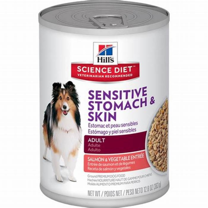 best dog food for pitbulls with sensitive skin