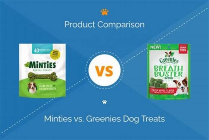 minties dog treats vs greenies